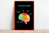 The Pilot's Brain Metal HD Airplane Sign