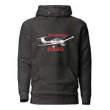 Custom Cotton Heritage M2580 Premium Hoodie - Add your aircraft