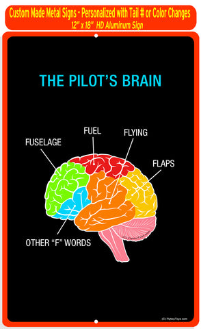 The Pilot's Brain Metal HD Airplane Sign